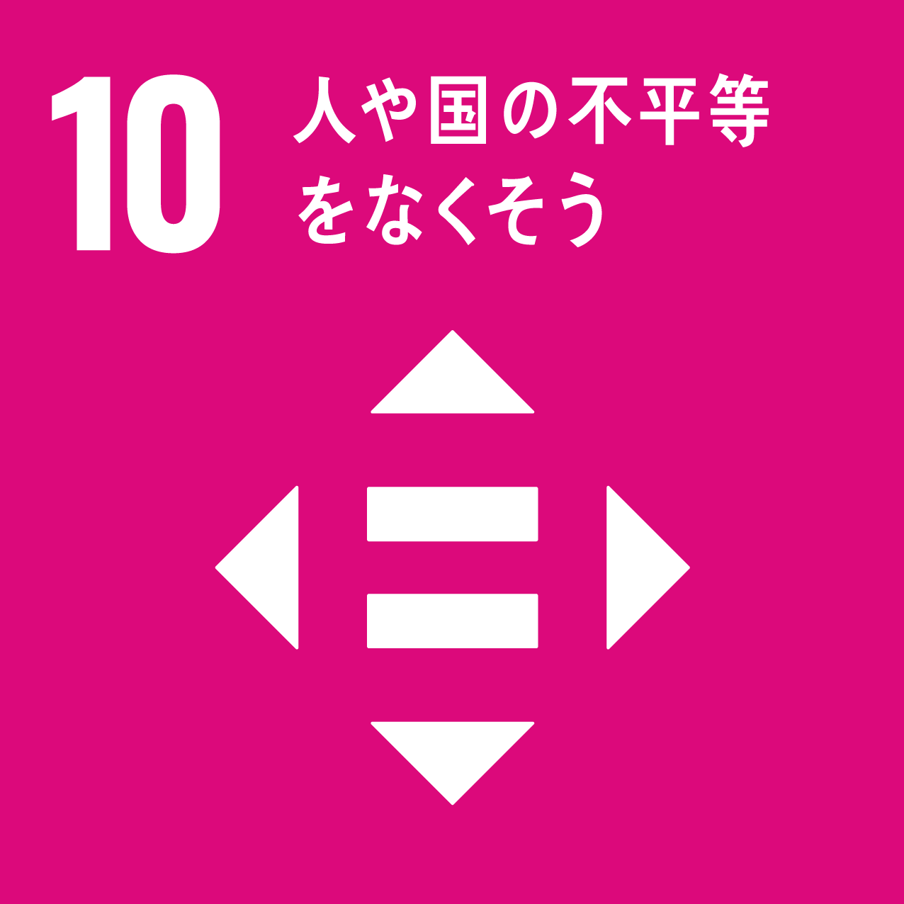 SDGS no.10